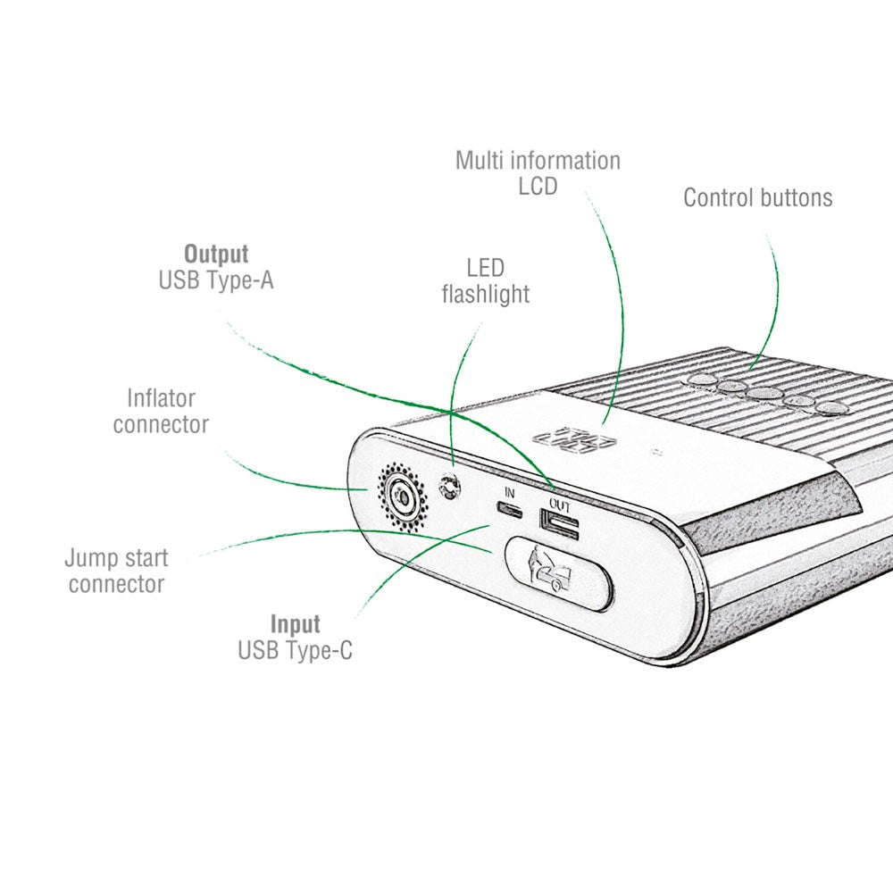 4smarts PitStop+ 8800mAh Powerbank - inkl. Kompressor & Lygte - Sort