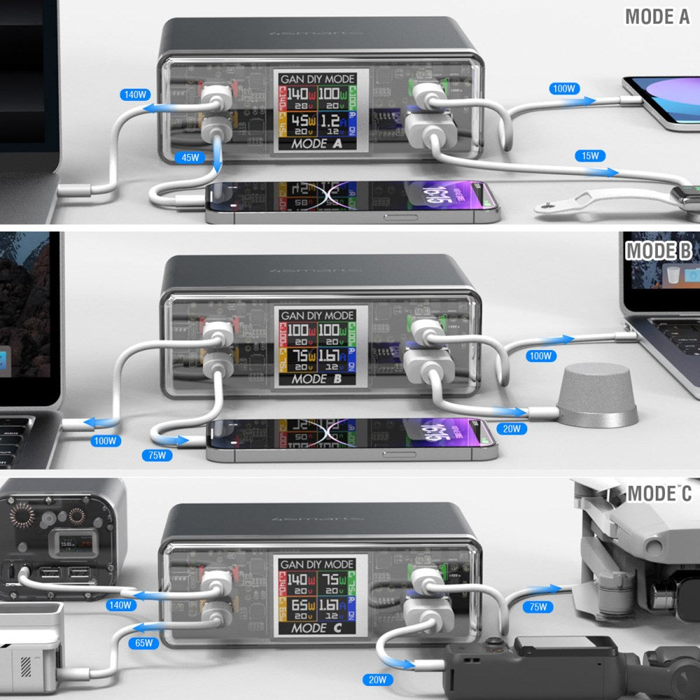 Bordoplader - 300W / 3x USB-C & 1x USB-A - 4smarts Lucid GaN DIY Mode - Grå