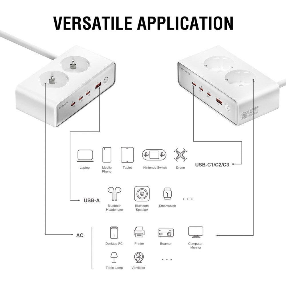 6-i-1 Bordoplader - 4smarts - 65W - 2x AC-stik / 3x USB-C / 1x USB-A - Hvid