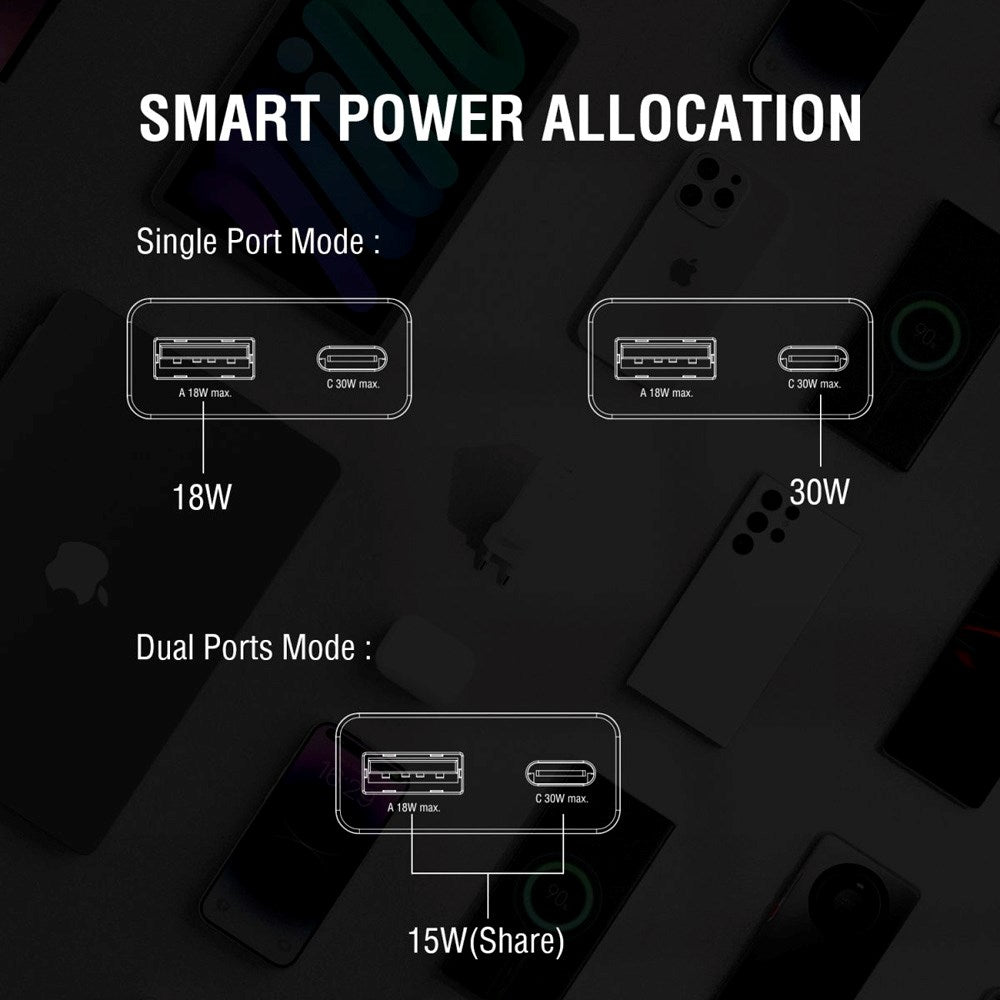 2-i-1 Vægoplader - 4smarts - 18W USB-A / 30W USB-C - Hvid