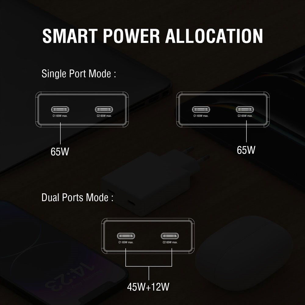 4smarts PDPlug Slim 65W Vægoplader - 2 x USB-C - Hvid