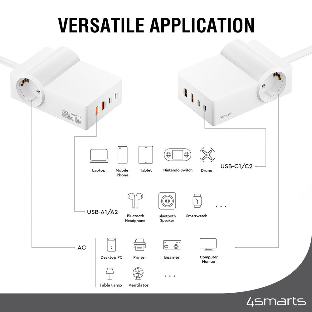 4smarts 6-i-1 Stømskinne m. 2x AC / 2x USB-C / 2x USB-A - 65W - Hvid