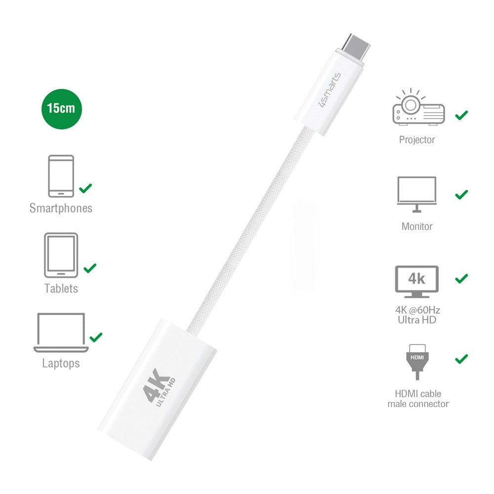4smarts 1.5m USB-C til HDMI Adapter - Hvid