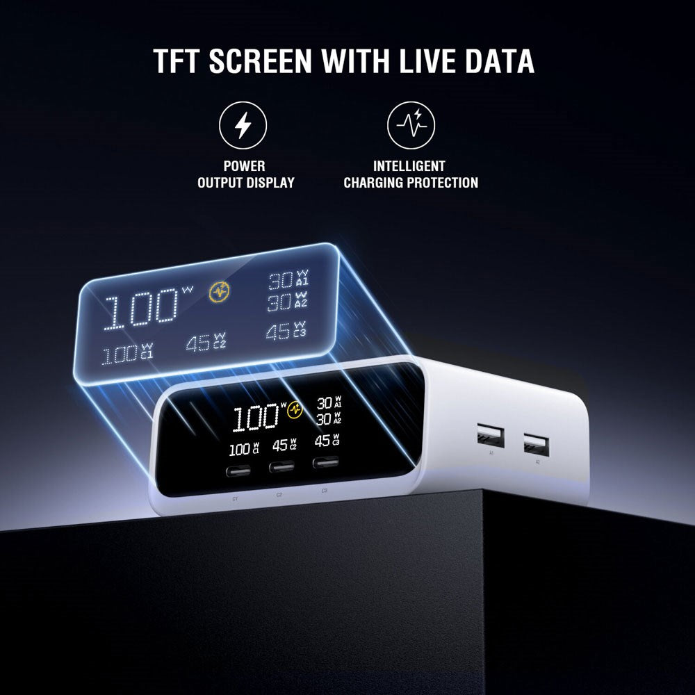 4smarts GaN 100W Bordoplader m. Skærm - 3x USB-C & 2x USB-A - Hvid