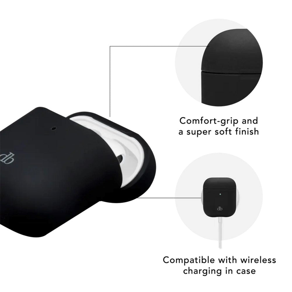 dbramante1928 AirPods (1 & 2. gen.) Costa Rica Cover - 100% Genbrugsplast - Night Black