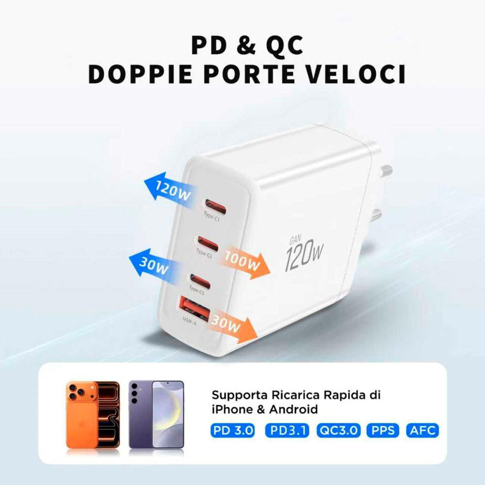 Tech-Protect Vægoplader m. 1 x USB-A & 3 x USB-C - 120W - Hvid