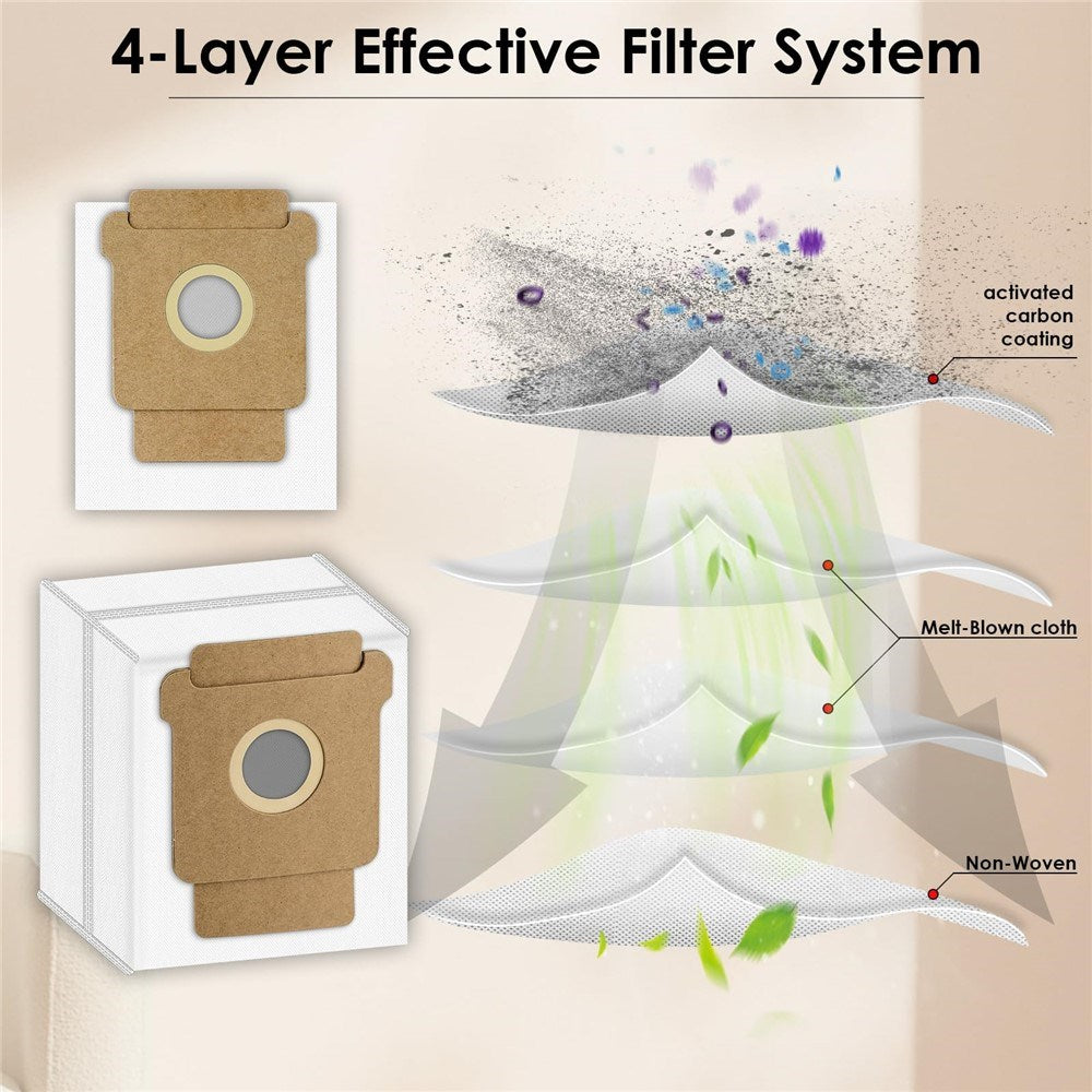 Støvsugerpose til Robotstøvsuger iRobot Roomba Combo / 105 / 205 / 405 Plus / 505 Plus - Hvid