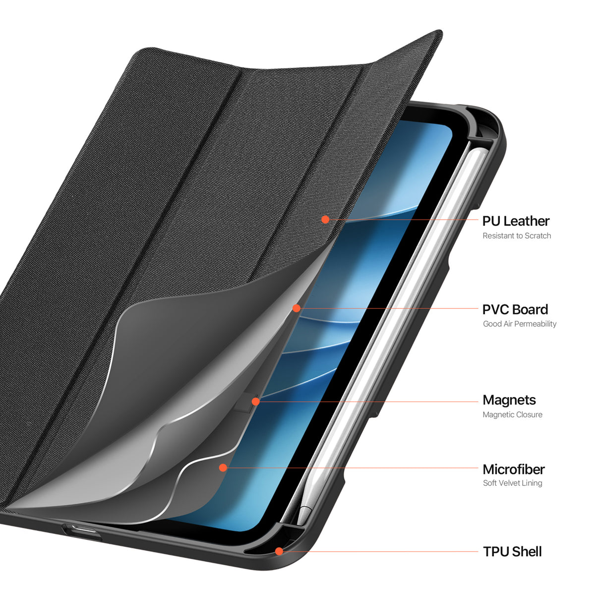 iPad Mini (2026) 8. Gen. DUX DUCIS DOMO Tri-Fold Kunstlæder Flip Cover m. Ståfunktion - Sort