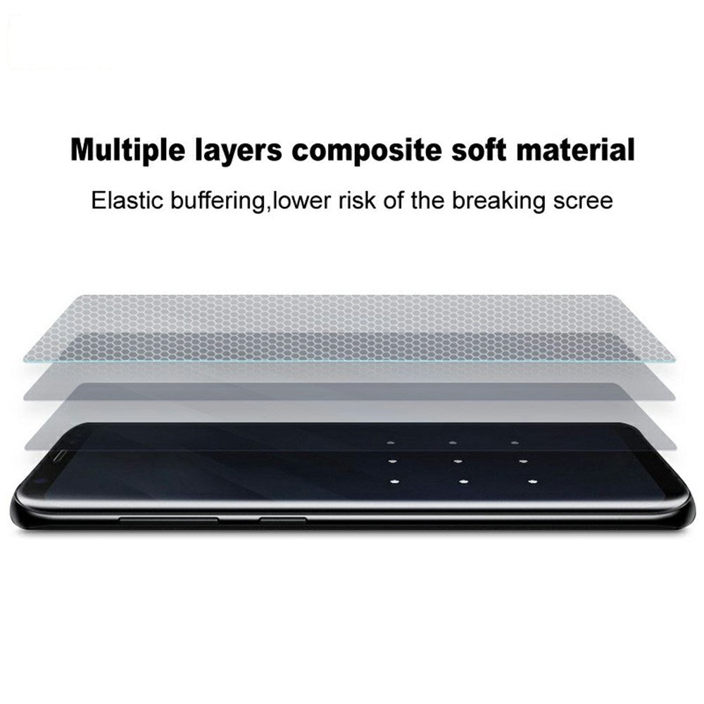 Samsung Galaxy A37 IMAK Beskyttelsesfilm - Gennemsigtig