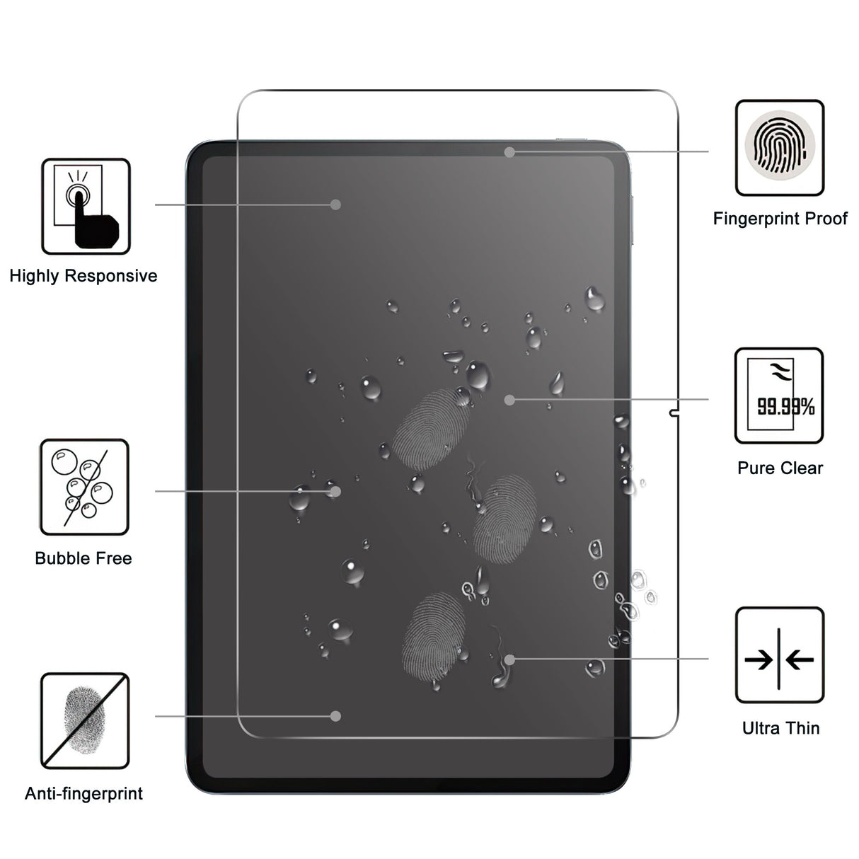 Xiaomi Pad 6S Pro 12.4 - 2.5D Hærdet Glas Skærmbeskytter
