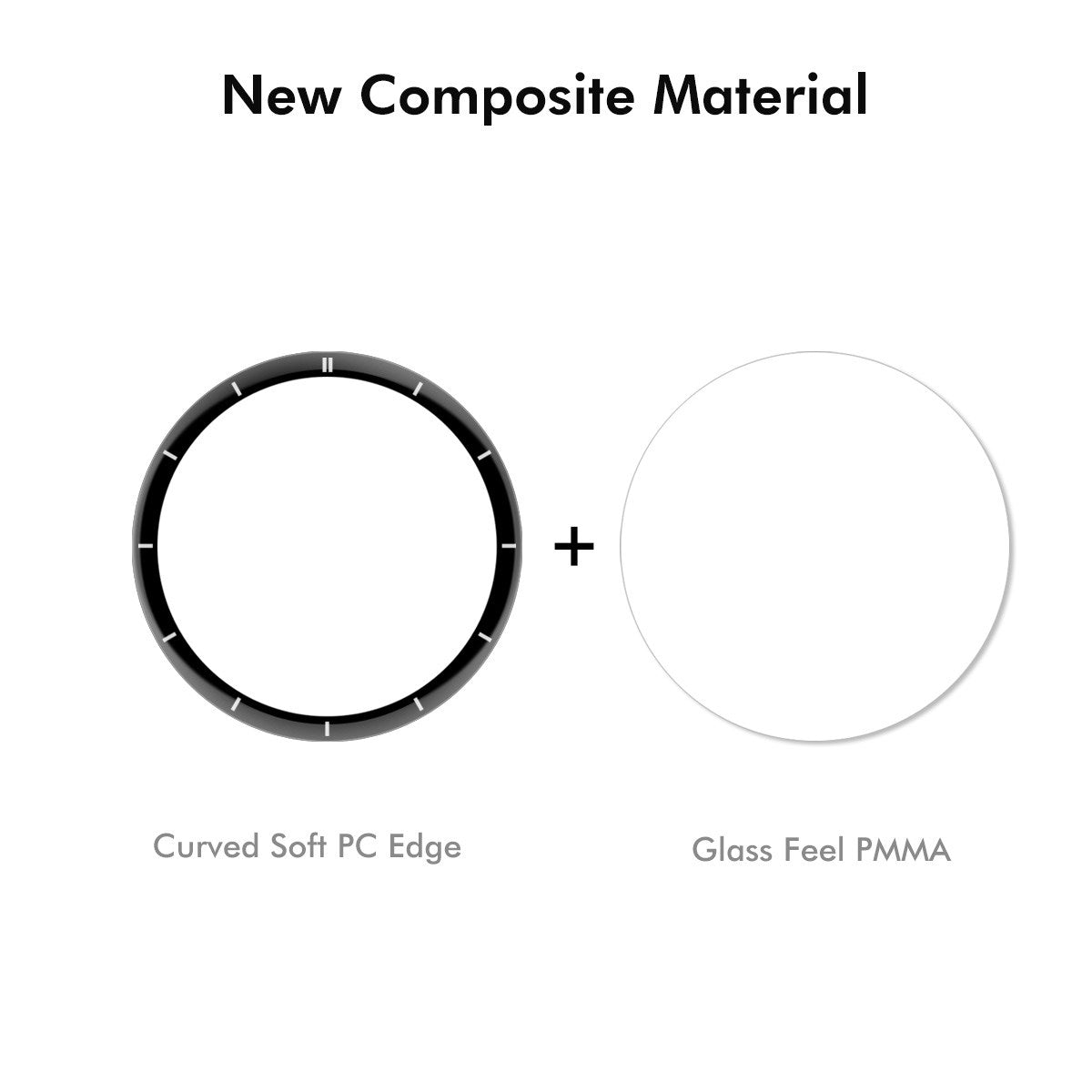 OnePlus Watch 3 (43mm) ENKAY Plastik Skærmbeskyttelse - Gennemsigtig / Sort Kant