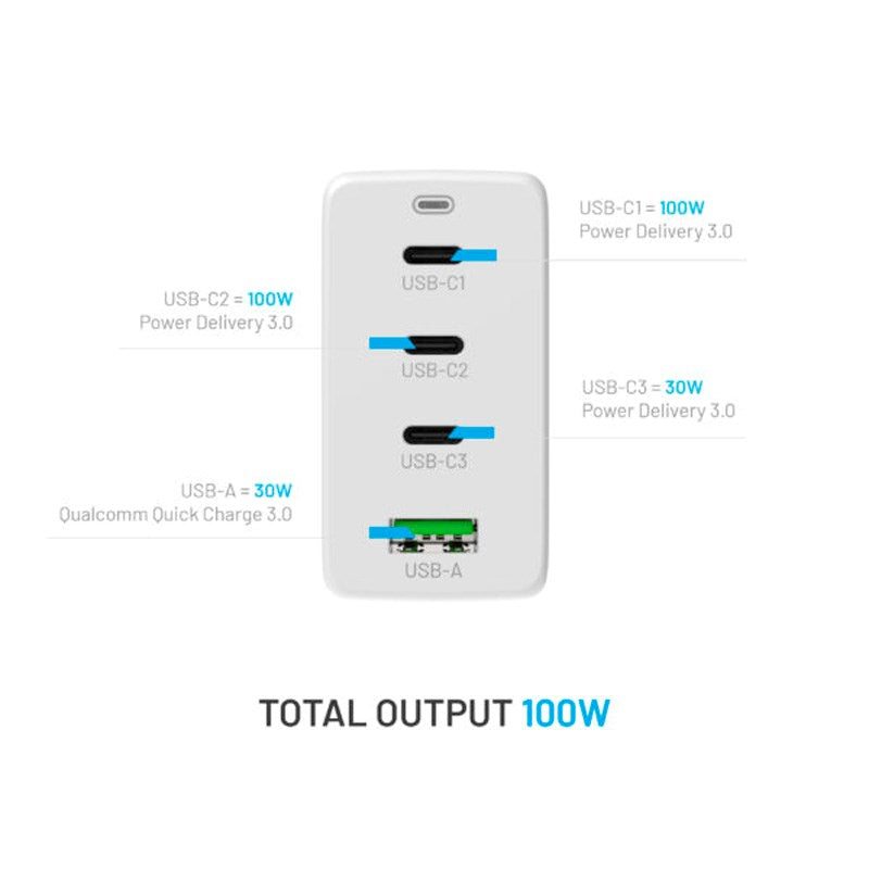 Fixed - GaN 100W Vægoplader m. 3x USB-C / 1x USB-A - Hvid