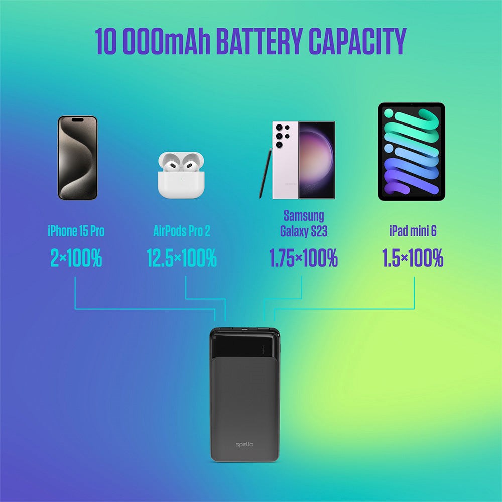 Spello Thin 10W Powerbank m. 2 x USB-A & 1 x USB-C - 10.000 mAh - Sort