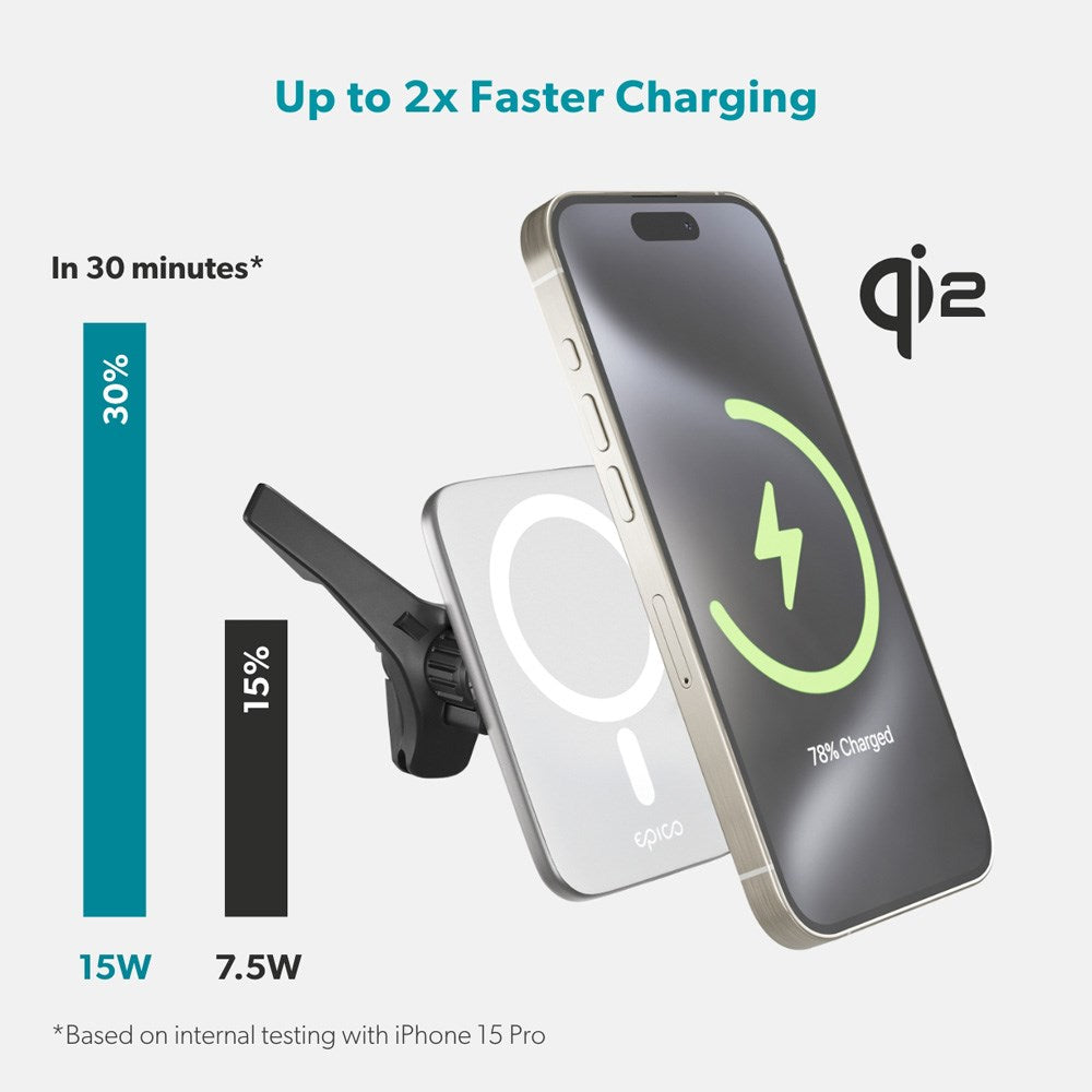 Epico Qi2 Mag+ Mobiloplader til Bil - 15W Trådløs Opladning - MagSafe Kompatibel - Hvid