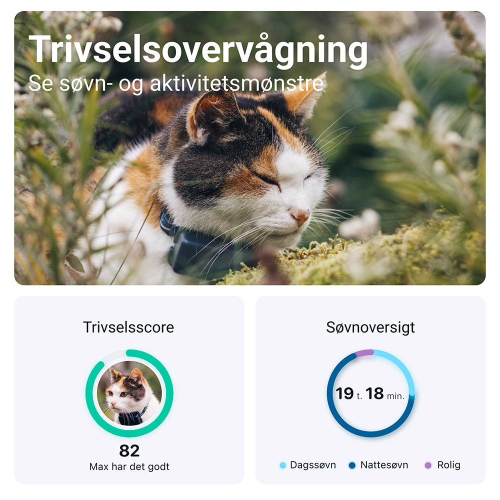 Tractive GPS Cat Mini - GPS & Bluetooth Tracker til Kat - Mørkeblå