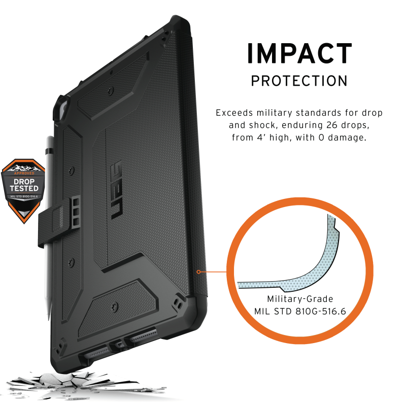 UAG iPad 10.2" Metropolis Cover - Sort