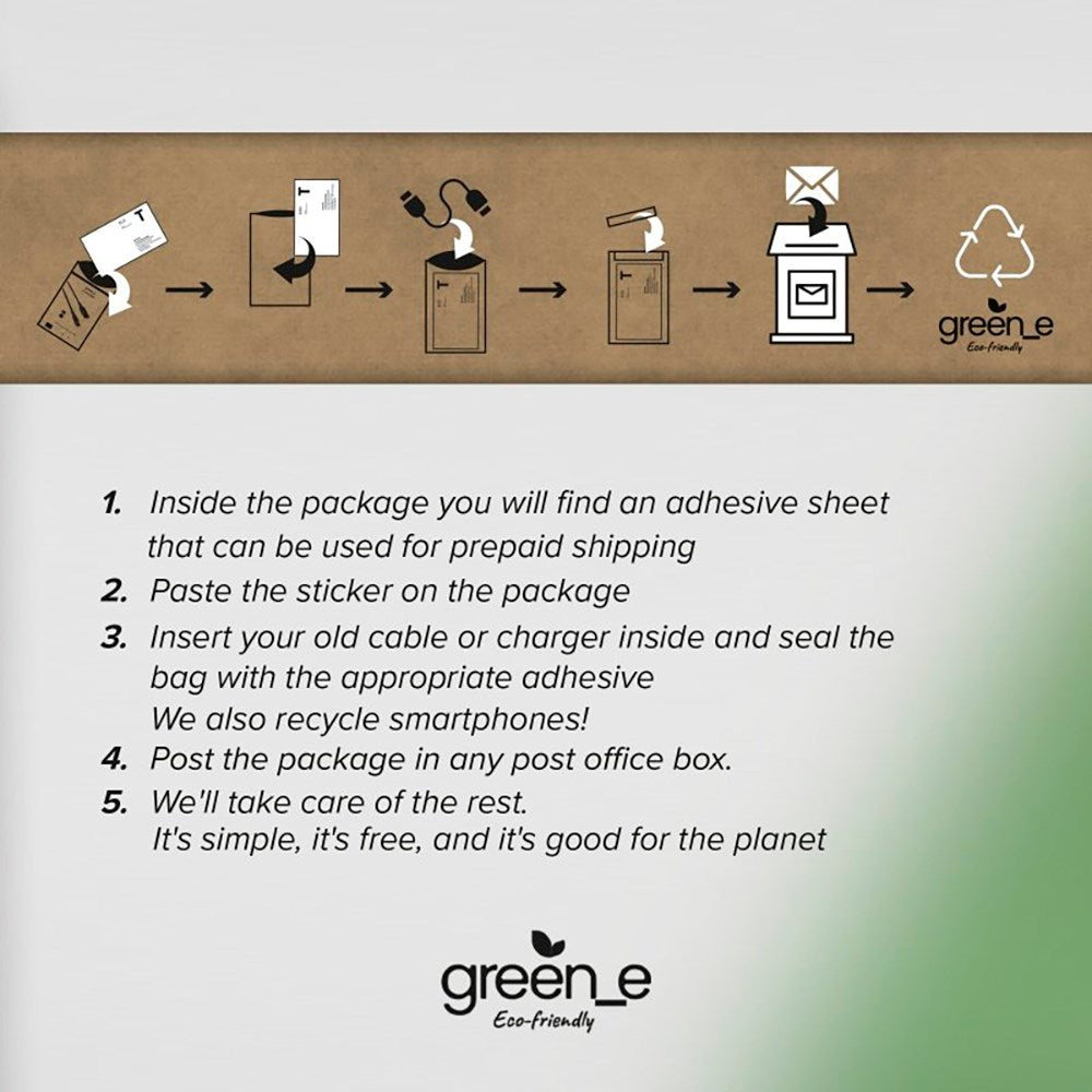 SBS x GREEN_E Vægoplader 18W USB-A m. Genbrugssæt - Hvid