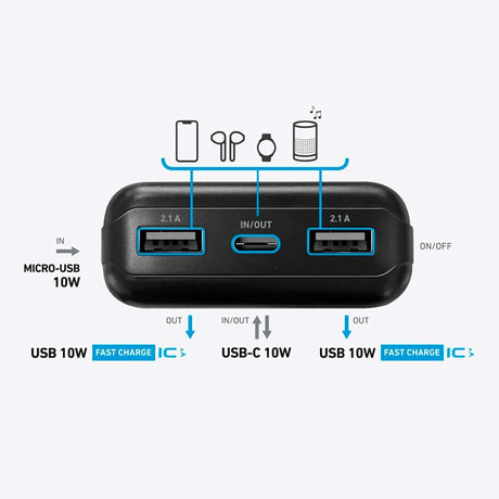 SBS Solar Powerbank m. 2x USB-A 10W - 20.000 mAh - Sort