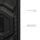 UAG Samsung Galaxy S26 Monarch Pro Carbon Hybrid Bagside Cover - MagSafe Kompatibel - Sort
