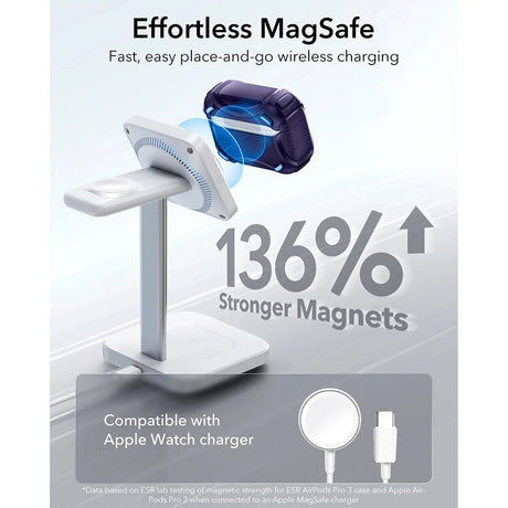 ESR AirPods Pro (3. gen.) Cyber FlickLock Case m. Karabinhage & Lås - Lilla