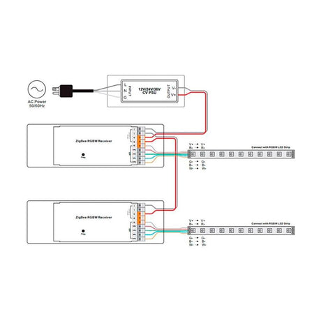 Light Solutions - Mini ZigBee Sunricher Controller RGBW - 12-36V - Hvid