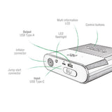 4smarts PitStop+ 8800mAh Powerbank - inkl. Kompressor & Lygte - Sort