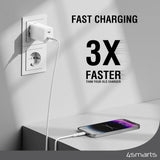 4smarts PDPlug 45W Vægoplader - 2 x USB-C - Hvid