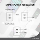 4smarts PDPlug 45W Vægoplader - 2 x USB-C - Hvid
