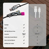 4-i-1 USB-C Outdoor Kabelsæt - 4smarts - 60W / 1m - Sort