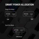 2-i-1 Vægoplader - 4smarts - 18W USB-A / 30W USB-C - Hvid