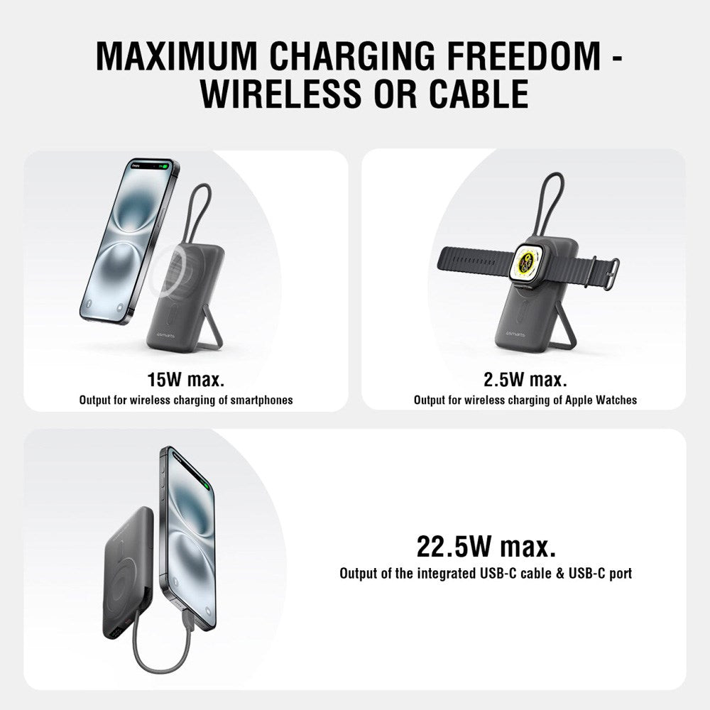 4smarts - Enterprise Pocket 10.000 mAh Trådløs PowerBank - 22.5W - Space Grey