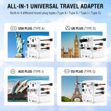 4smarts Nomad Universal Rejseadapter - 20W -2 x USB-C - 1 x USB-A - Hvid
