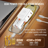4smarts 65W Rejseadapter til EU/UK/US/AUS m. 2 x USB-C - 1 x USB-A Adapter - Hvid