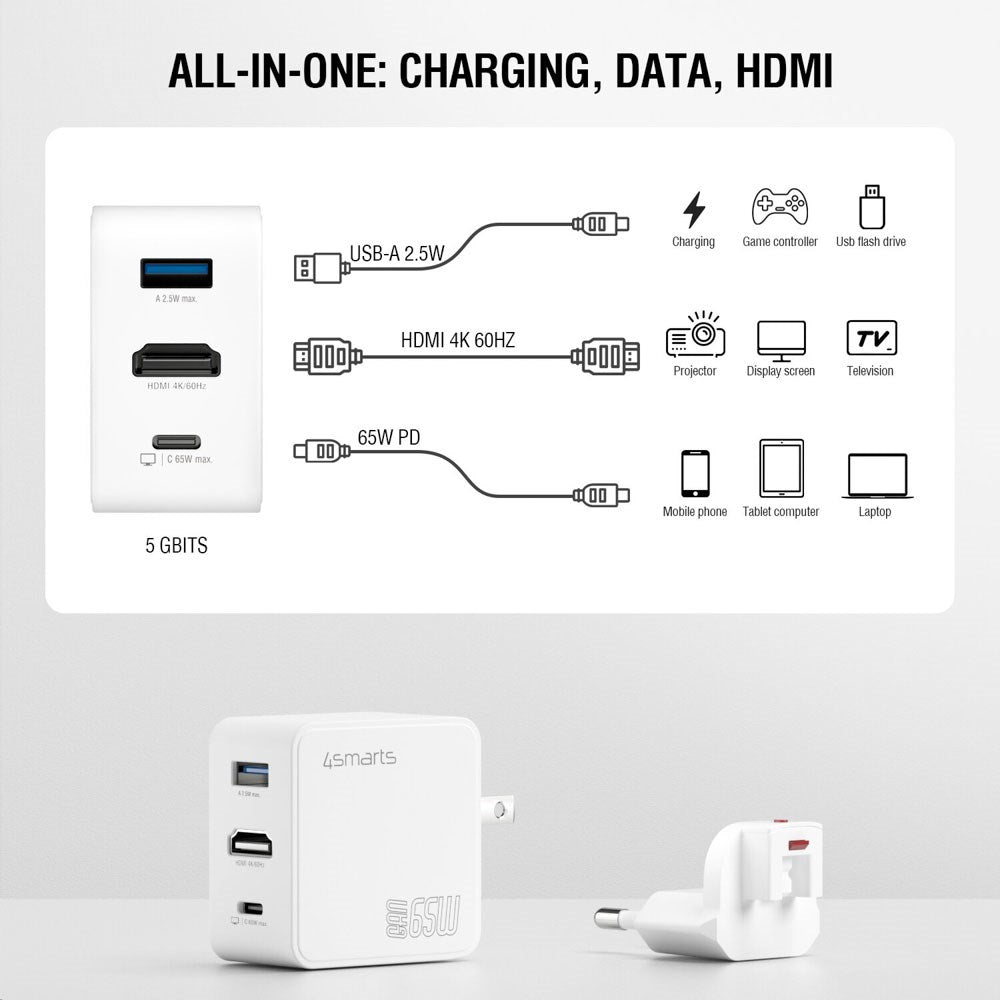 4smarts 3-i-1 HDMI Hub Vægoplader - 65W - Hvid