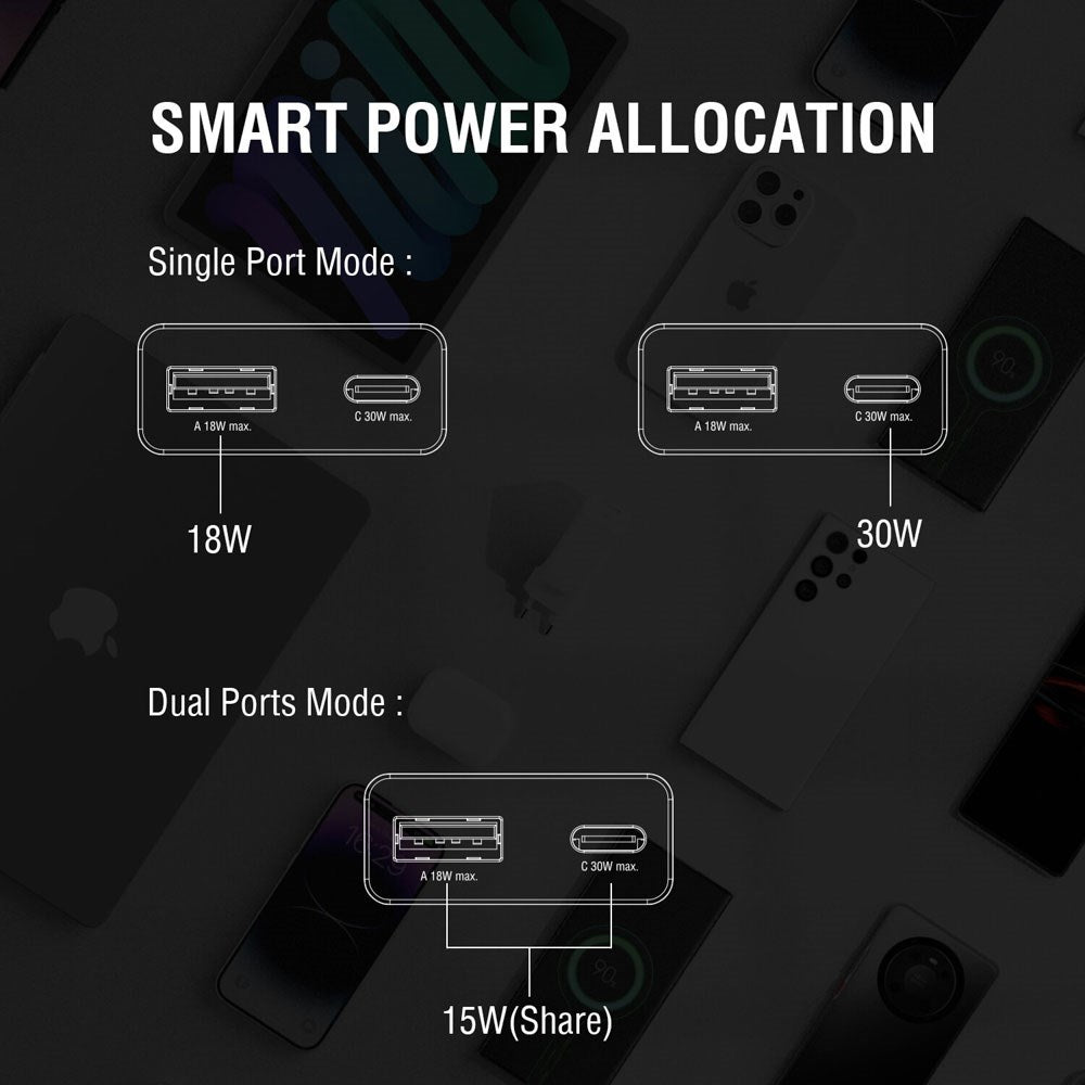 4smarts PDPlug Slim 30W Vægoplader - 1 x USB-C 1 x USB-A - Sort