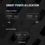 4smarts PDPlug Slim 30W Vægoplader - 1 x USB-C 1 x USB-A - Sort