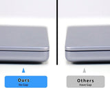 MacBook Neo 13 A18 Pro (2026) 4smarts Magnetisk Skærmbeskyttelse m. Privacy - Gennemsigtig