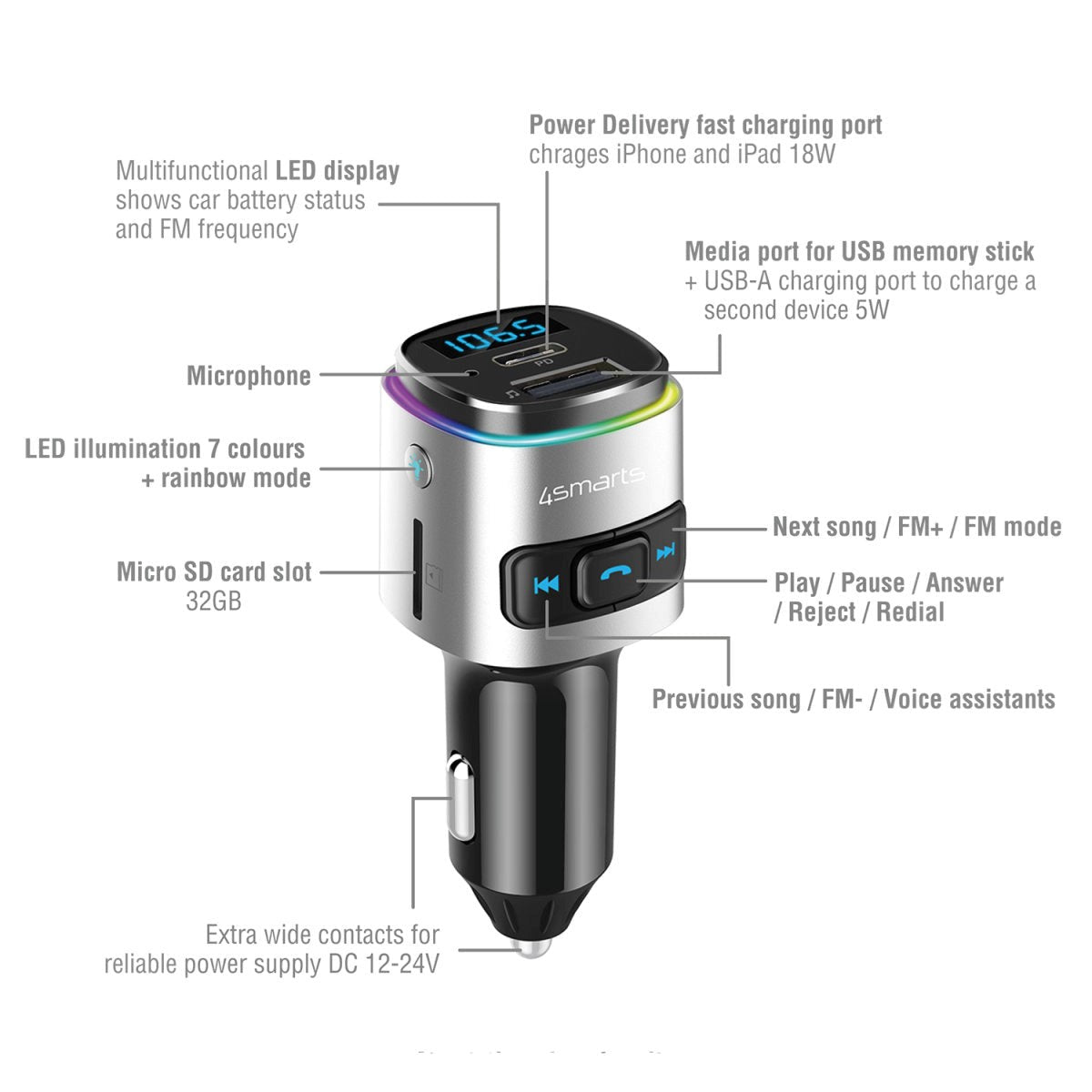 4smarts Media & Assist 2 - Bluetooth FM Transmitter & Biloplader m. USB-C (PD) / USB-A - Sølv