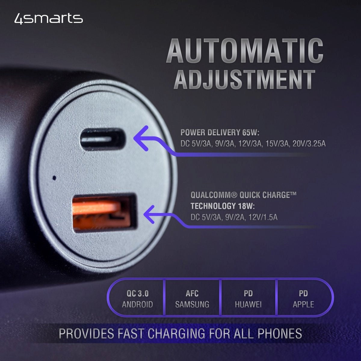 4smarts VoltRoad 83W PD Biloplader - USB-C & USB-A - Sort