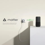 EcoFlow Smart Plug Oplader til Væg - Grå