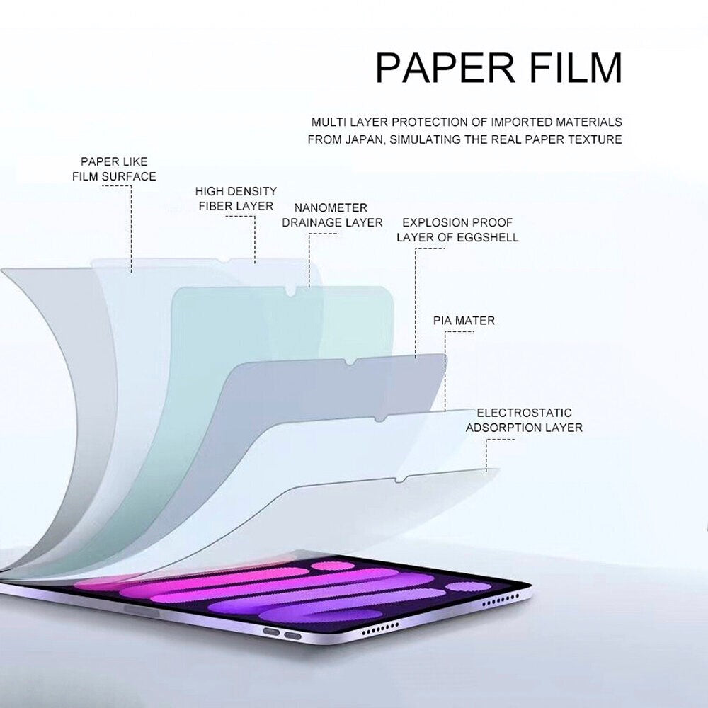iPad 10.2" (2021 / 2020 / 2019) 4smarts Paperwrite Skærmbeskyttelse - Gennemsigtig