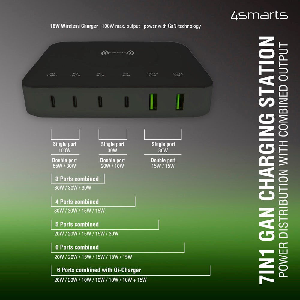 4smarts 7-in-1 PD & PPS 100W Charging Station m. Trådløs Opladning - Sort