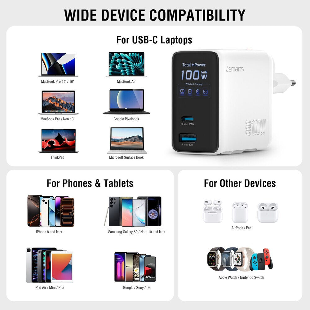 4smarts 100W Vægoplader m. Display & Indbygget USB-C Kabel & 1 x USB-A & 1 x USB-C - Hvid