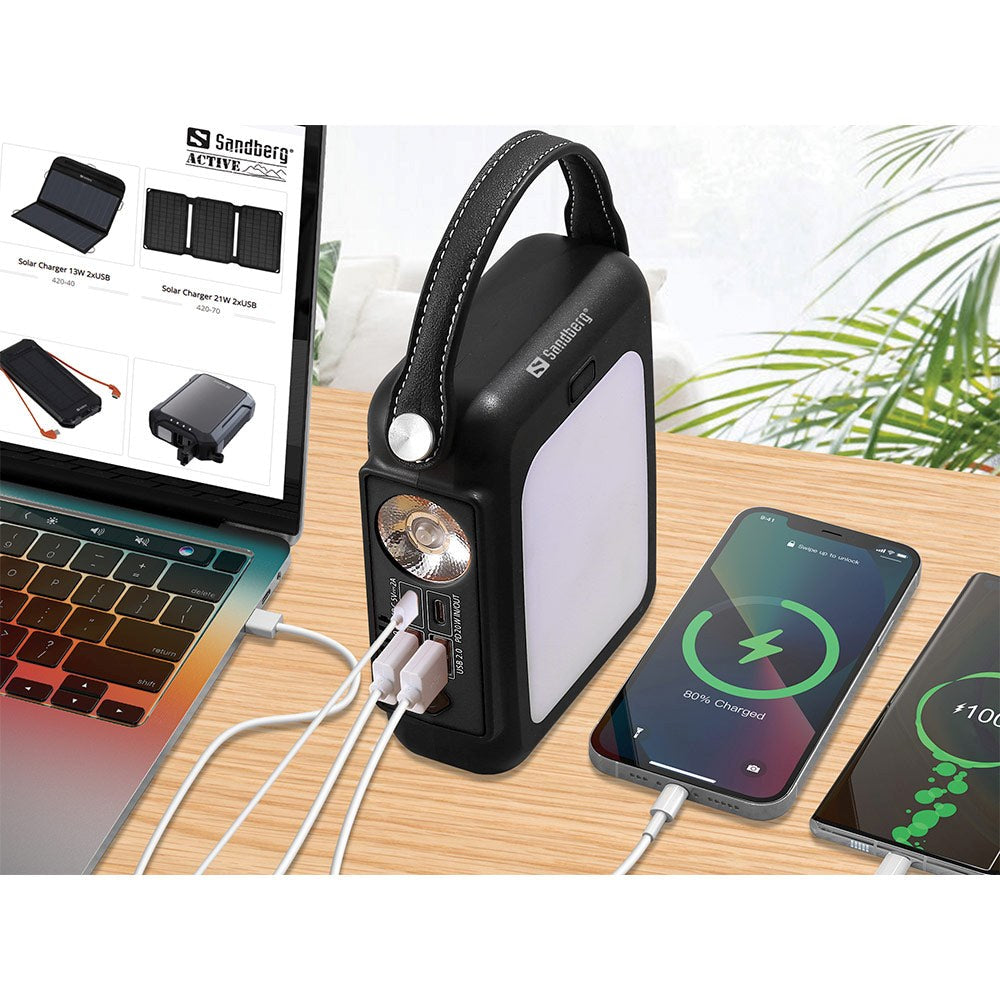 Sandberg PowerBank 20W med Drejehåndtag & 2 Lommelygter - 2 x USB-A & 2 x USB-C - 20.000mAh - Sort