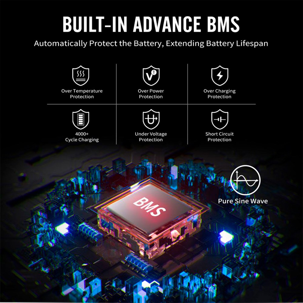 Lippa 1488WH Bærbar Power Station - Sort - (DEMO)