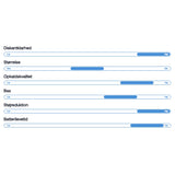 Høretelefoner - Wavell 4 Pro - Sort