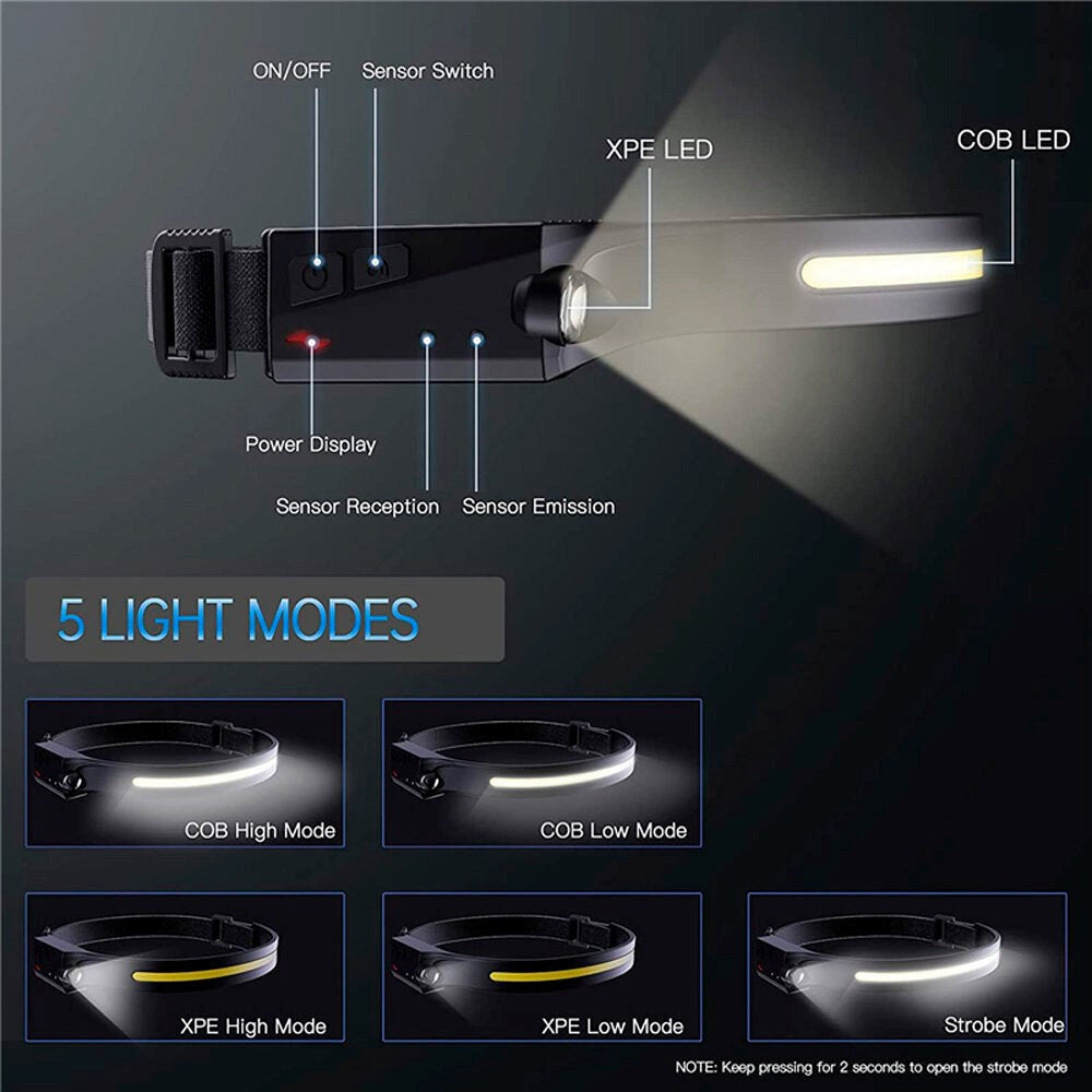 Hurtel LED Pandelampe m. Sensor - Sort