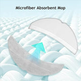 Moppeklud til Roborock Q7 TF / Q7 TF+ Robotstøvsuger - Grå