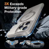 TORRAS - iPhone 16 Pro - Guardian Ostand Series Cover m. Kickstand - MagSafe Kompatibel - Grå