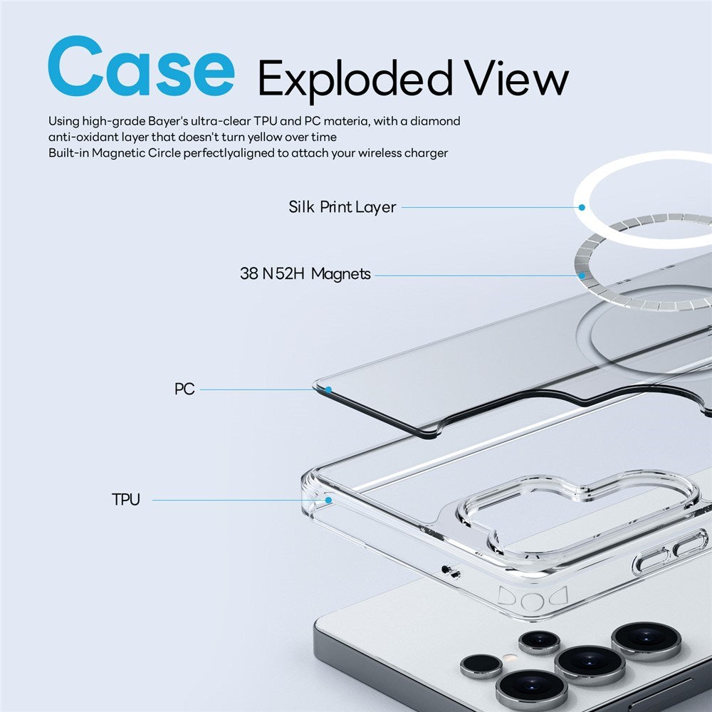 Samsung Galaxy S25 Ultra NORTHJO 360° Beskyttelsessæt - Skærmbeskyttelsesglas - Hybrid Mobil Cover - MagSafe Kompatibel - Gennemsigtig